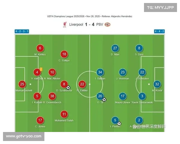 利物浦主场0-4惨败埃因霍温,安菲尔德球迷提前退场