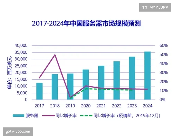 “十五五”期间中国橄榄球行业前景预测,市场规模有望突破40亿元